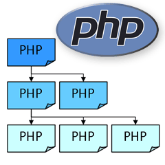 Использование namespace и spl autoloaderра