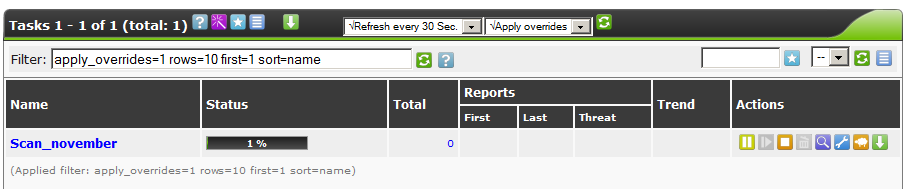 Использование сканера уязвимостей OpenVAS Использование сканера уязвимостей OpenVAS