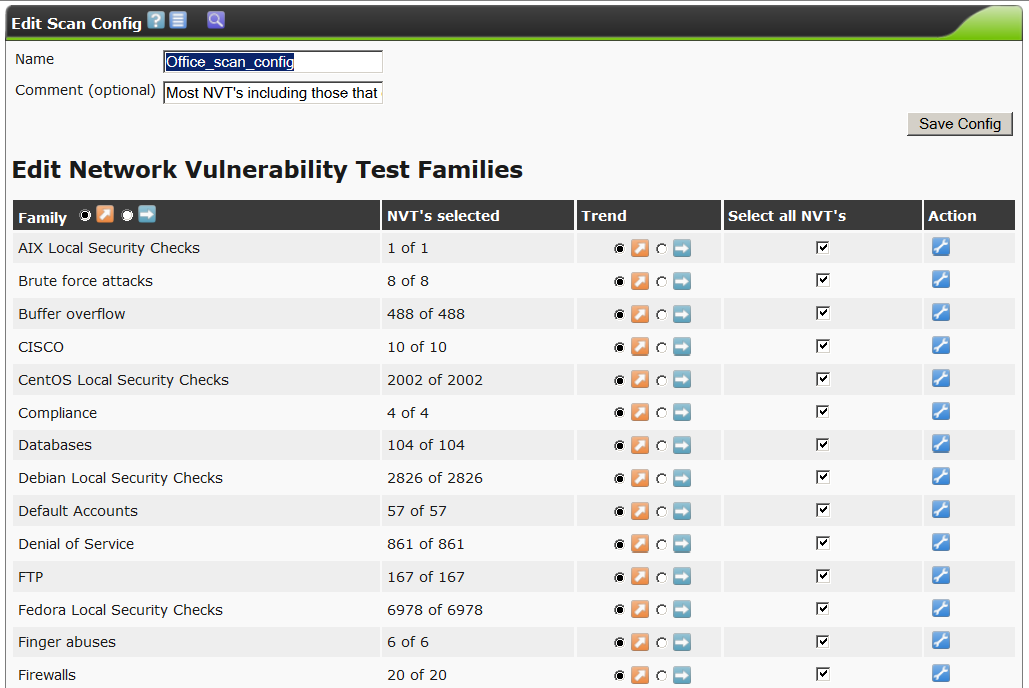 Использование сканера уязвимостей OpenVAS Использование сканера уязвимостей OpenVAS