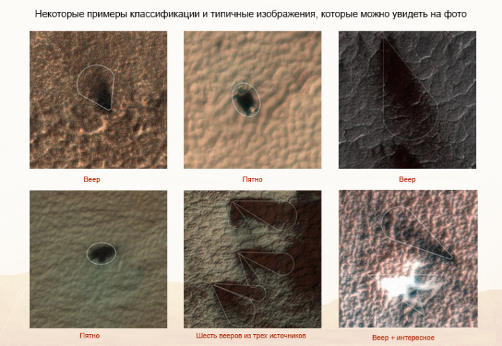 Исследовать Марс вместе с NASA