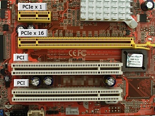 История PCI — на пути к светлому будущему накопителей