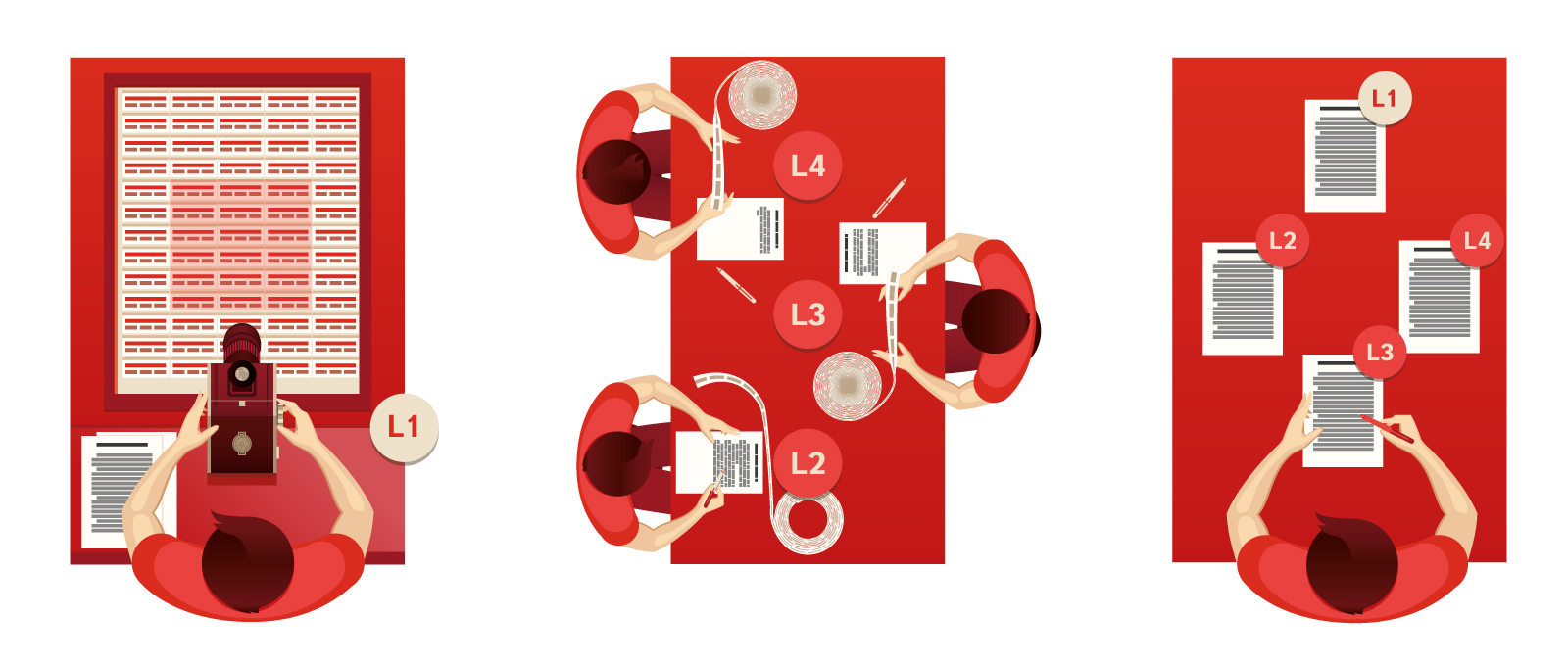 История машинного перевода: долгий путь от мейнфреймов до мобильных устройств