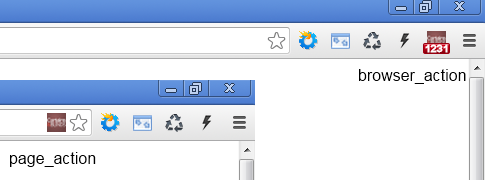 История одного Google Chrome расширения История одного Google Chrome расширения
