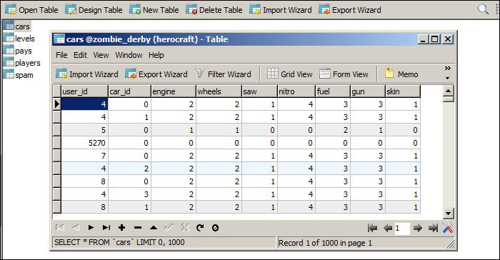 История запуска игры в социальных сетях История запуска игры в социальных сетях