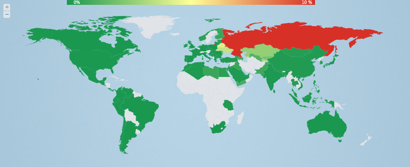 Итоги 2013: угрозы и эксплуатация Windows