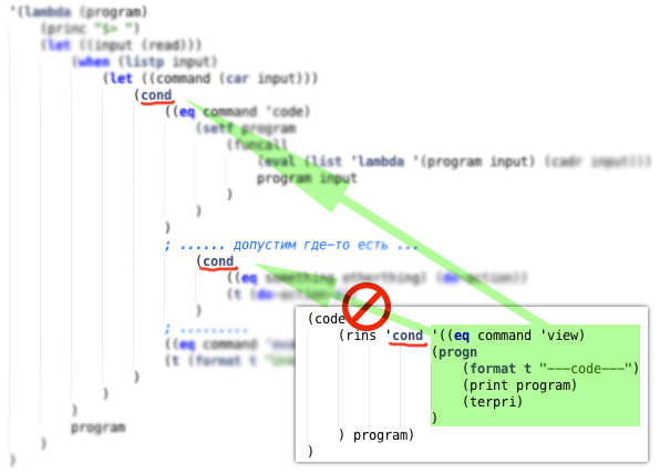 Изменение кода программы во время ее выполнения на примере Common Lisp