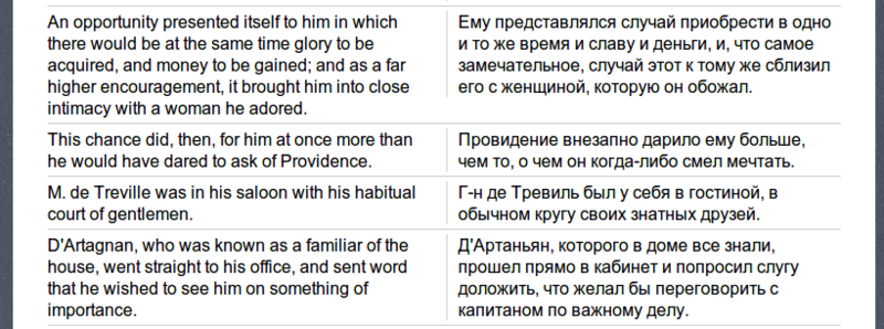 Изучение английского языка с помощью параллельных переводов