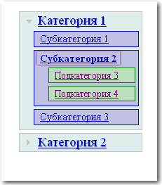 jQuery: Древовидное меню c памятью, возможность добавления подуровней