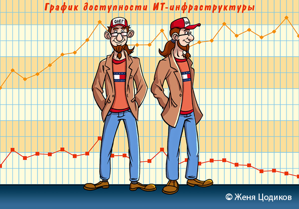 Женя Цодиков рисует о ЦОДиках