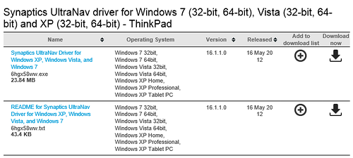 Жесткая приоритизация, или 5 первых шагов к отличному приложению для Windows 8. Функциональность Web Site