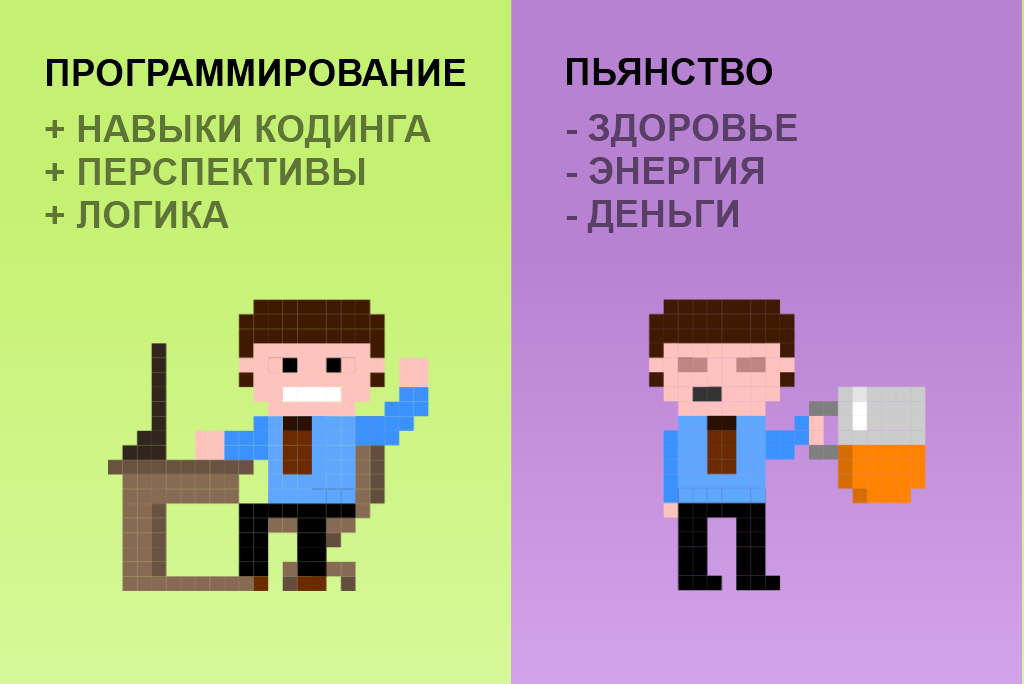Программирование vs пьянство