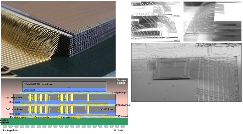 Жизнь в эпоху «тёмного» кремния