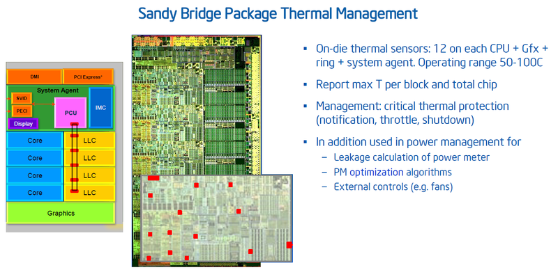 Жизнь в эпоху «тёмного» кремния. Часть 2 Жизнь в эпоху «тёмного» кремния. Часть 2