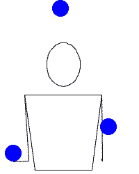 Жонглирование 3 мячами. Жонглировать тремя мячами схема. Техника жонглирования 2 мячами. Как научиться жонглировать тремя мячами. Жонглирование 3 мячами обучение.