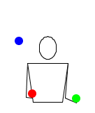 Жонглирование. Теория. Практика