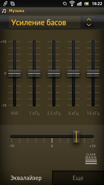 Кайдзен смартфона: обзор Sony Xperia S