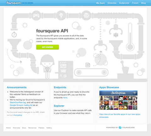 Как Cashsquare использует Foursquare API