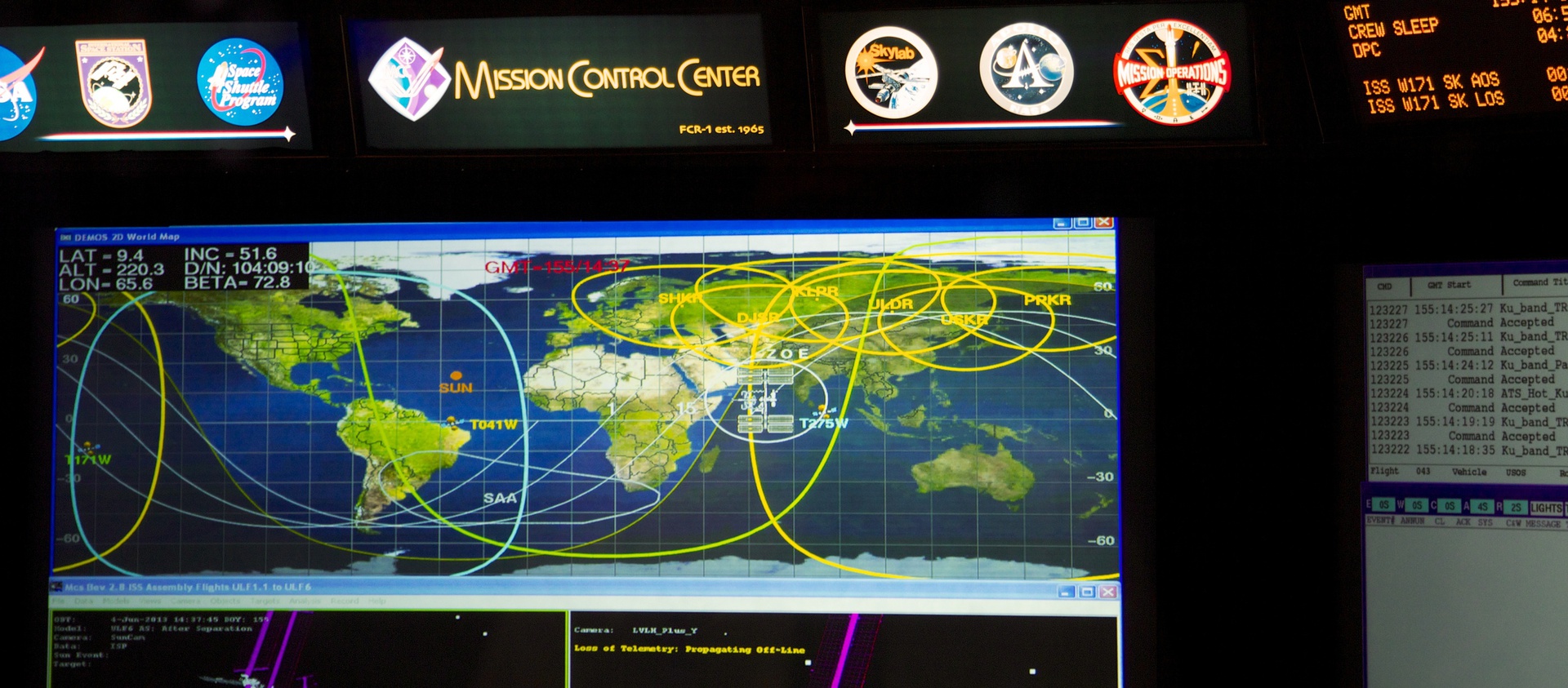 Как NASA управляет МКС для избежания столкновений с космическим мусором