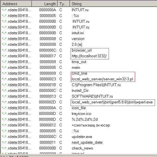 Как была взломана локальная версия сайта Intuit.Ru Как была взломана локальная версия сайта Intuit.Ru