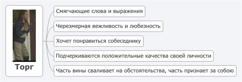 Как из болота вытягивать ITшника или об общении в стрессовых ситуациях Как из болота вытягивать ITшника или об общении в стрессовых ситуациях