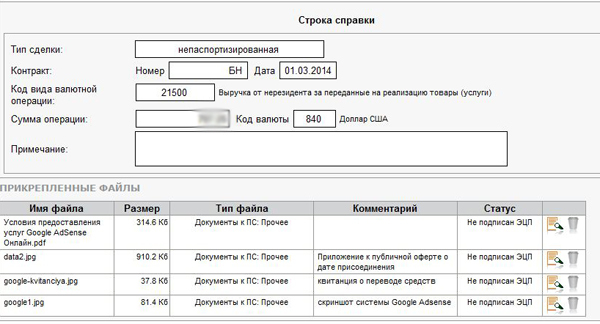 Как легализовать доход от Google AdSense для ИП