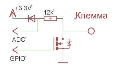 Как мы делали Wiren Board