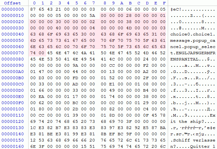 Как мы делали наш последний любительский перевод