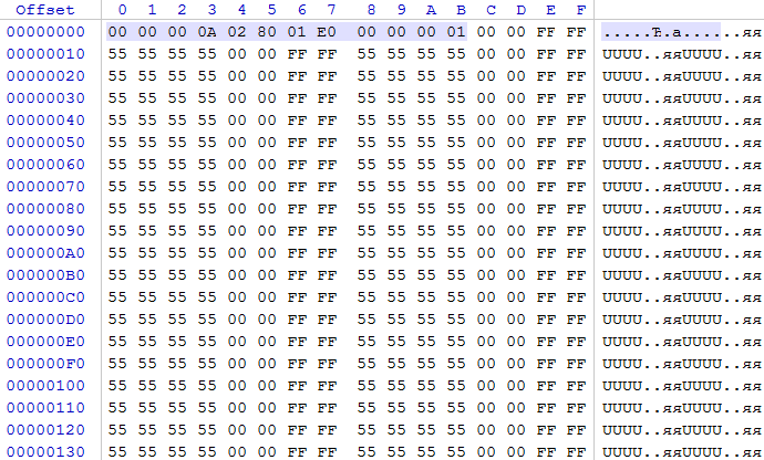 Как мы делали наш последний любительский перевод