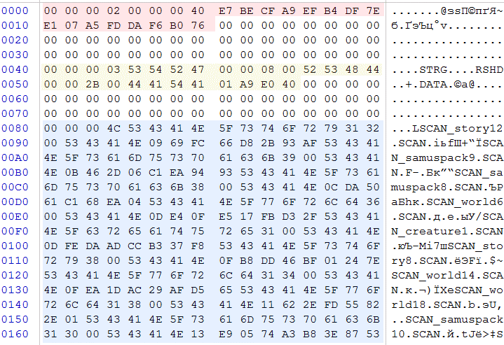 Как мы делали наш последний любительский перевод