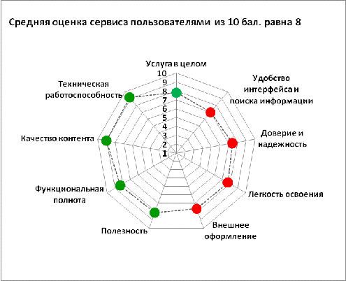 Как мы доводили умную розетку до уровня массового продукта