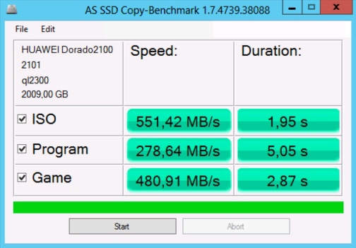 Как мы морских карасей ловили, или обзор Huawei OceanStor Dorado2100 G2 Как мы морских карасей ловили, или обзор Huawei OceanStor Dorado2100 G2