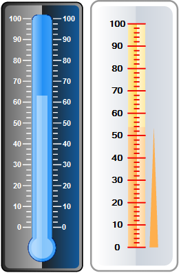 Линейные виджеты. Высота треугольника справа изменяется вместе со значением шкалы