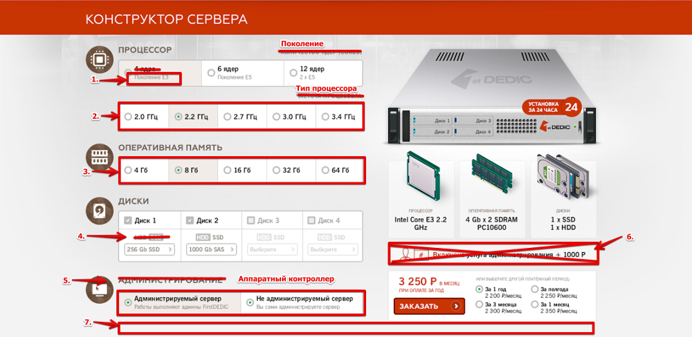 Как мы создавали новый сайт FirstDEDIC