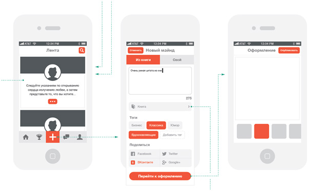 Как мы создавали свой стартап или новый подход к работе в рамках студии image