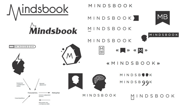 Как мы создавали свой стартап или новый подход к работе в рамках студии image
