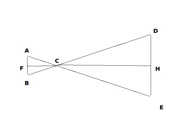Как мы спасали глаза с OpenCV Как мы спасали глаза с OpenCV