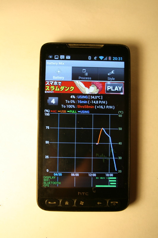 Как нельзя зарядить смартфон Как нельзя зарядить смартфон