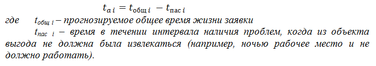 Как перейти от Цели подразделения техподдержки к показателям, понятным сотрудникам