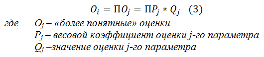 Как перейти от Цели подразделения техподдержки к показателям, понятным сотрудникам