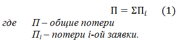 Как перейти от Цели подразделения техподдержки к показателям, понятным сотрудникам