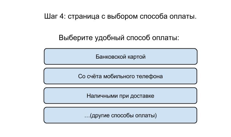 Как поднять средний чек?