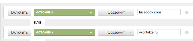 Как повысить эффективность сайта или 5 причин начать использовать Google Analytics image