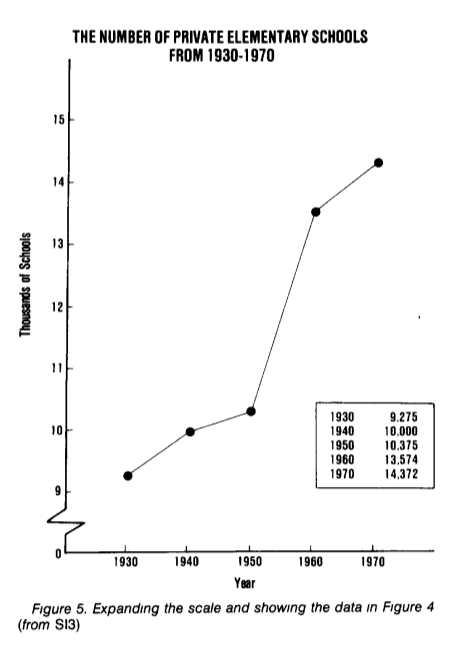 Как правильно лгать с помощью статистики Как правильно лгать с помощью статистики