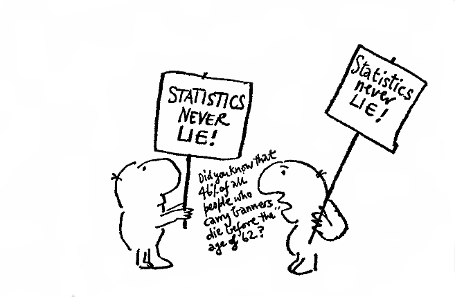 Как правильно лгать с помощью статистики