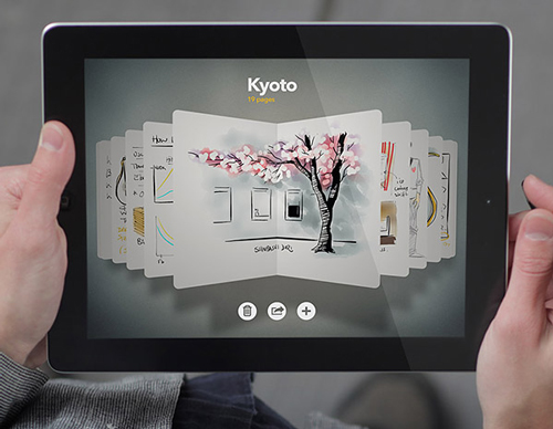 Как преуспеть со своим мобильным приложением image