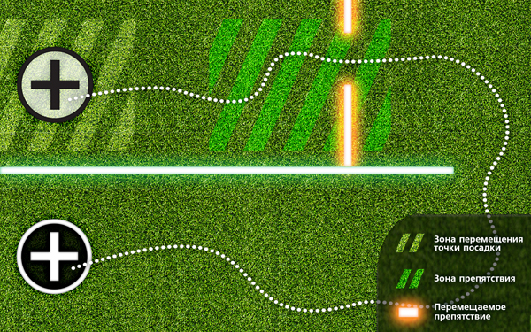 Как прошел конкурс летающих роботов: полёты и ошибки Как прошел конкурс летающих роботов: полёты и ошибки