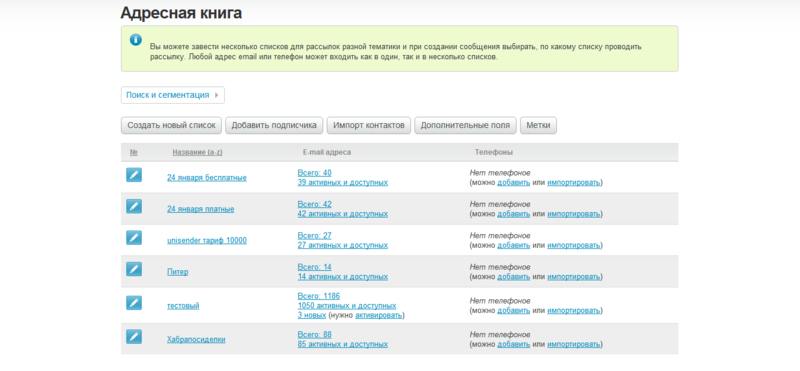Как работает UniSender: инструкция по применению Как работает UniSender: инструкция по применению