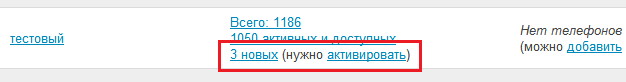 Как работает UniSender: инструкция по применению