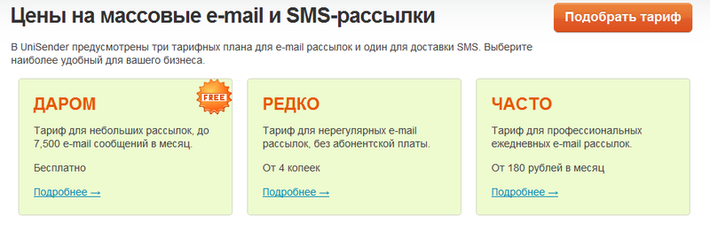 Как работает UniSender: инструкция по применению