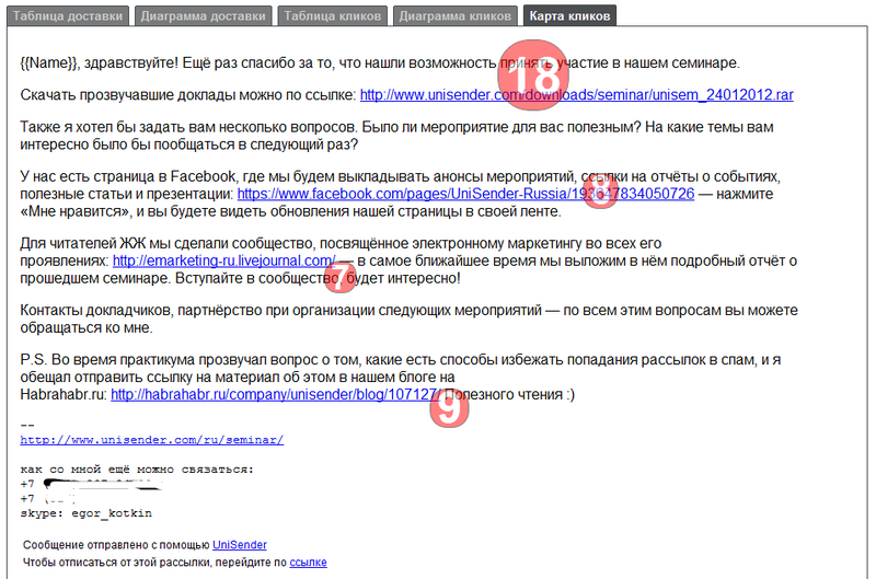 Как работает UniSender: инструкция по применению Как работает UniSender: инструкция по применению